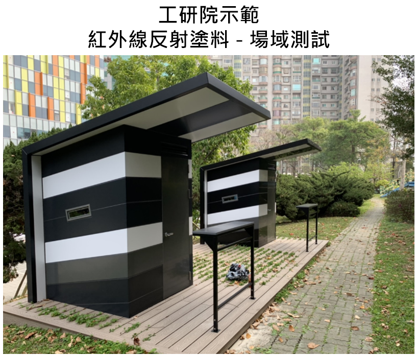 工研院 ITRI - LUMIFLON® FEVE 節能塗料